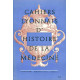 Cahiers Lyonnais d'Histoire de la Médecine.Tome X . no 4