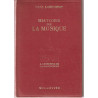 Histoire de la Musique