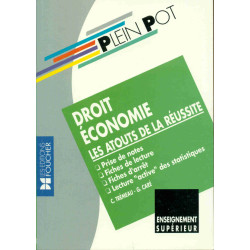 Droit Economie.Les atouts de la Réussite.Prise de notes.Fiches de...