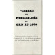 Tableau des Probabilités de gain au Loto