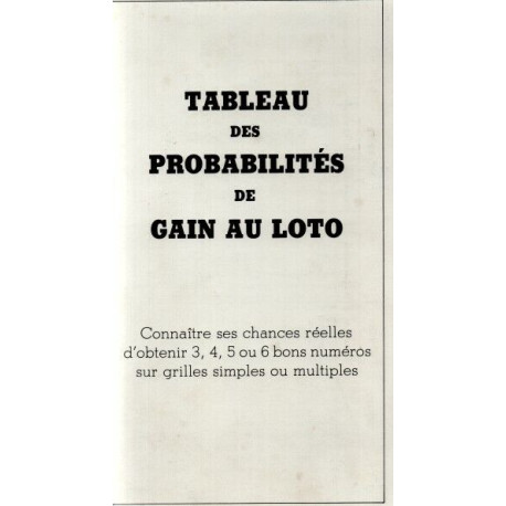 Tableau des Probabilités de gain au Loto