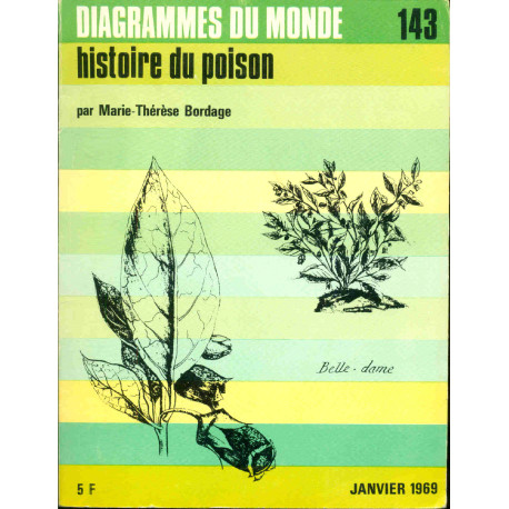 Histoire du Poison. Diagrammes du Monde. no 143