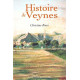 Histoire de veynes